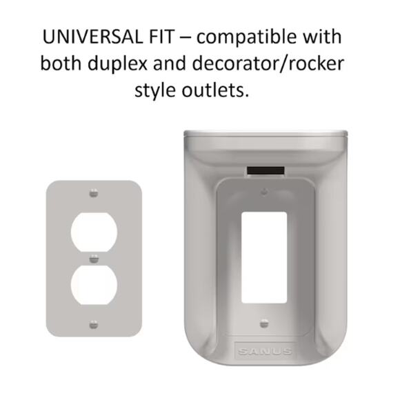 Sanus Outlet Shelf L0S1-W1 White 1-Gang Wall Mount for Echo Dot & Smart Devices - Picture 7 of 7